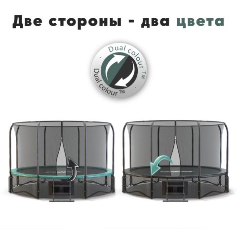 Батут Proxima Premium Dual 12 футов, Арт. CFR-12FT-4W